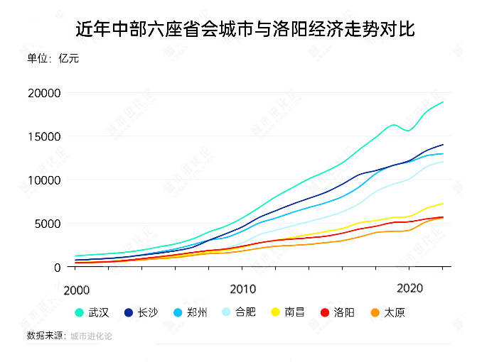 外汇市场今天波动剧烈，我也突发变更方针了