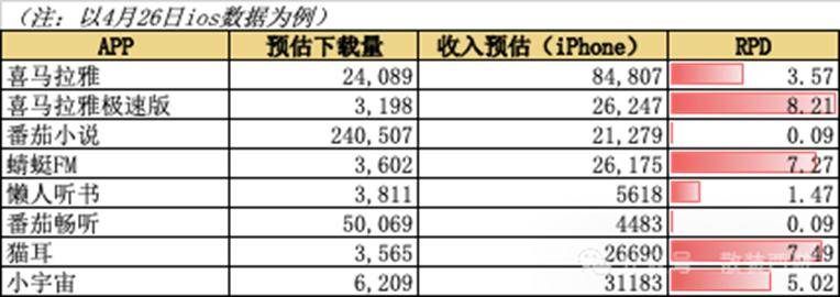 摆脱遥控器 机器人自主踢足球赛